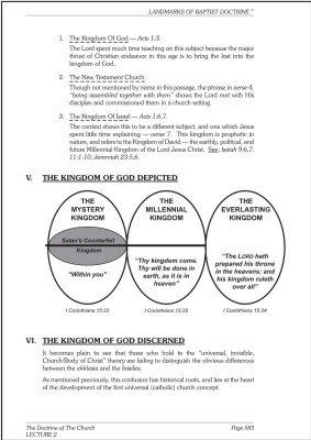 Landmarks of Baptist Doctrine (Set)